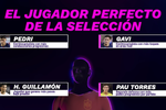El jugador perfecto de la Selección Española