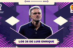 26 seleccionados, 26 argumentos