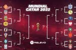 Así están los cruces del Mundial de Catar