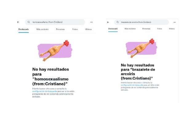 Búsquedas en Twitter respecto a Cristiano Ronaldo. FUENTE: TWITTER