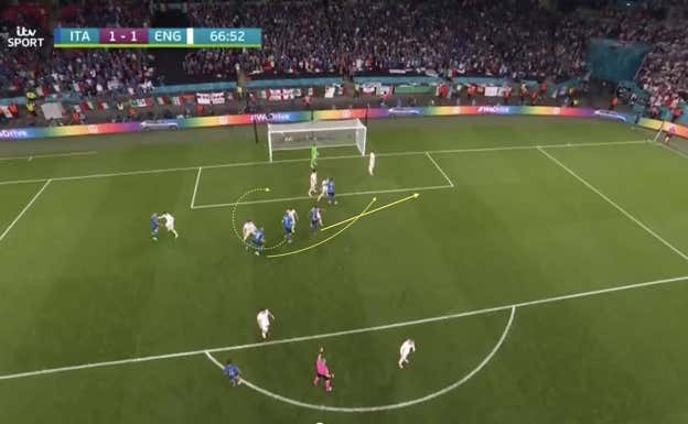 Así fabricó Italia el gol del empate contra Inglaterra.