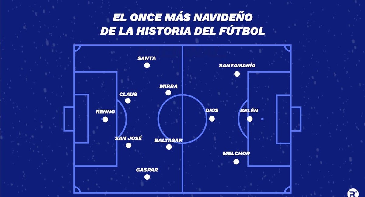 Con un sólido 4-3-3 y dirigido por Jesús María, éste es el once navideño de Relevo.