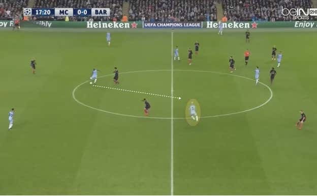 Zabaleta se coloca como interior.