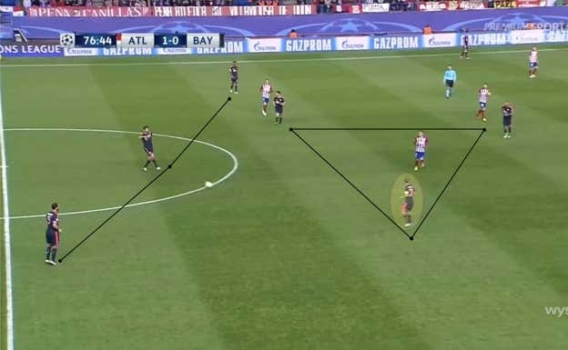 El posicionamiento de Lahm durante una eliminatoria contra el Atlético.