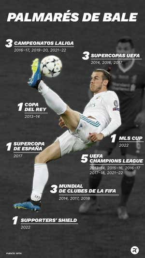 El palmarés de Bale con el Real Madrid.