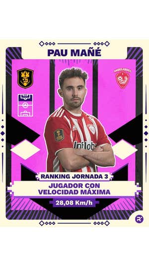 Los cromos de la Kings League: los cinco jugadores estrella en datos