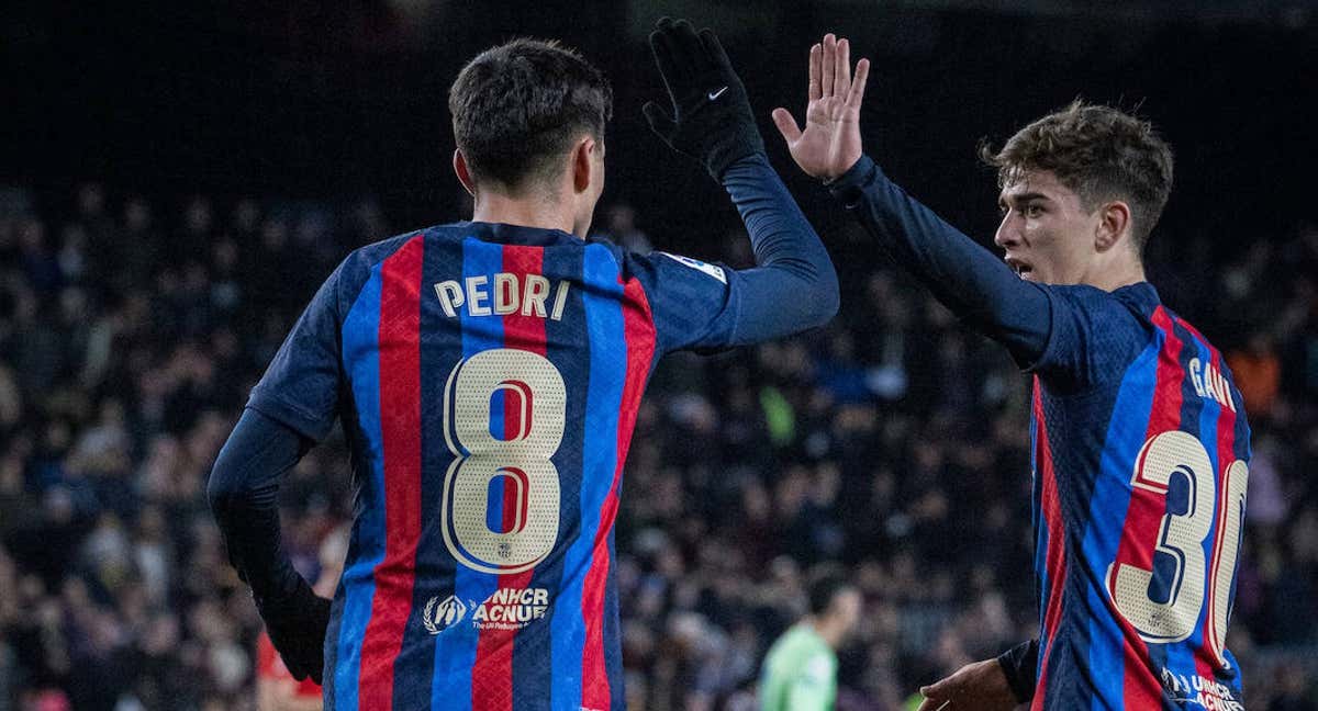 Barcelona's young talents Pedri and Gavi|| Sportz Point .com