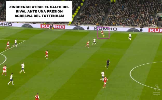 Abajo o arriba, abierto o centrado, el ucraniano marca diferencias desde el pase y la comprensión del juego.  WyScout
