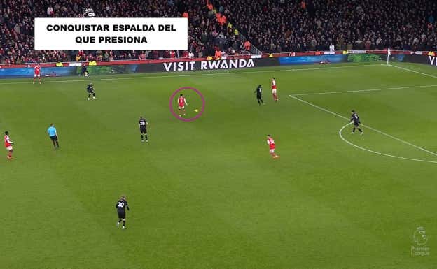 Esa paciencia para construir, optimizando a los jugadores, permite atraer a la presión hasta donde el Arsenal quiere y encontrar con relativa facilidad a Thomas a espalda del que salta.  WyScout