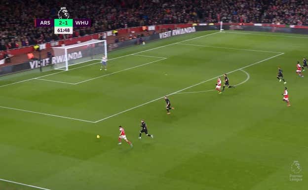 El Arsenal transforma una presión inicial que buscaba protegerse en una situación de peligro, desajustando la línea defensiva a partir de su primer escalón: Thomas.  WyScout