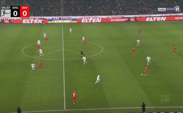 El 3-4-2-1 del Bayer Leverkusen.