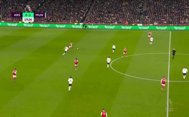 La situación de ataque del Arsenal.