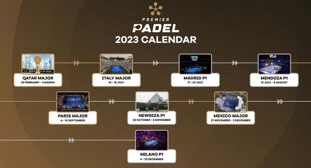 Roland Garros y Roma, los torneos estrella del circuito Premier Padel en 2023