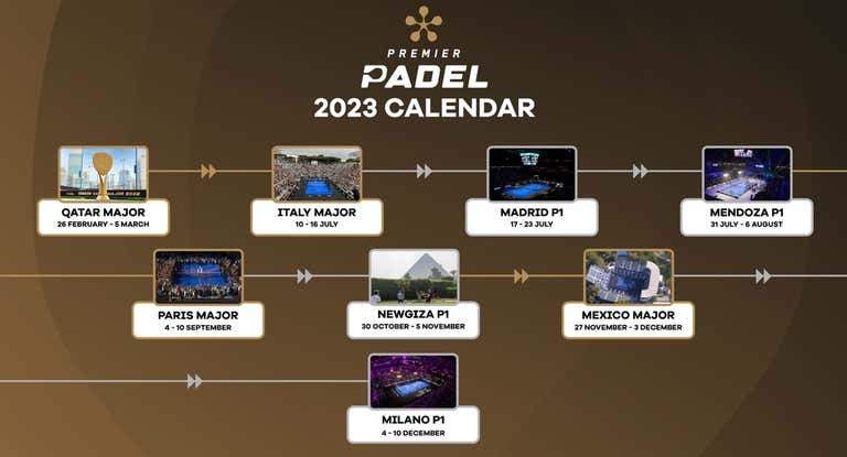 Calendario Premier Padel 2023.