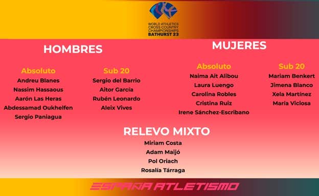 El equipo español para el Mundial de cross 2023. RFEA