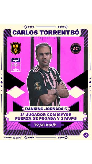 Los cromos de la Kings League: los datos sellan a los líderes de la quinta jornada