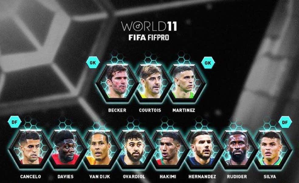 Cinco madridistas están nominados al FIFPro... pero ninguno es Vinicius