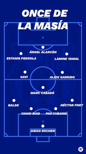 El once de La Masia. RELEVO