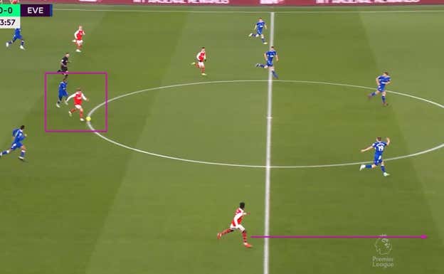 Recepción del mejor acelerador del equipo, Odegaard, con Saka ya en posición para atacar la profundidad, bien perfilado y con espacio por delante.