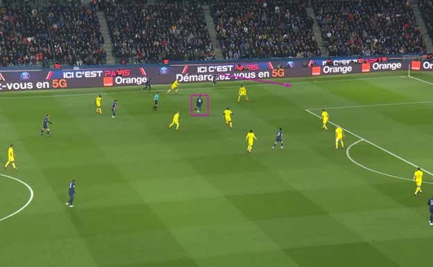 Ante una defensa bien montada, Messi acude al perfil zurdo para acercarse a Mbappé y con las miradas de los defensas sobre balón, Kylian rompe a la espalda del lateral, que está mal perfilado.