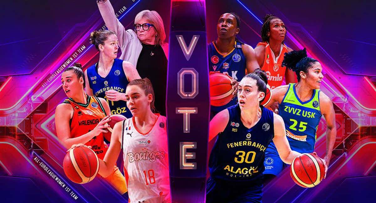 El cartel en el que se anuncian las candidatas a los premios de la temporada en la Euroleague./FIBA