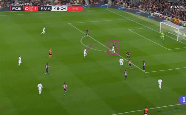 Situación previa al remate de Benzema, con Rodrygo desmarcándose.