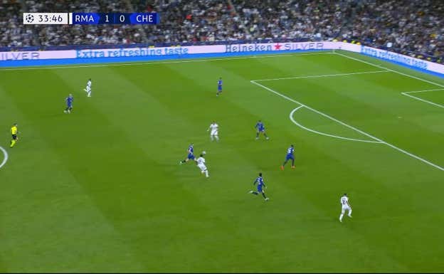 Rodrygo combina con Benzema con el Chelsea retrocediendo.