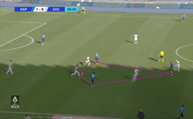 Atrayendo al rival cerca de la pelota, juntando a todo el centro del campo en apenas 10 metros, se logra poder vaciar el lado opuesto en el que esperan lateral y extremo.