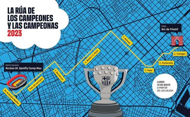 Imagen del recorrido que hará la rúa del Barcelona para celebrar los títulos ligueros. FC BARCELONA