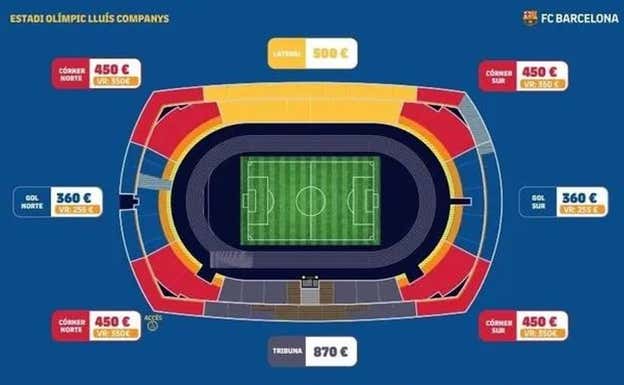 El Barça rebaja los precios de los abonos de Montjuïc un 50%