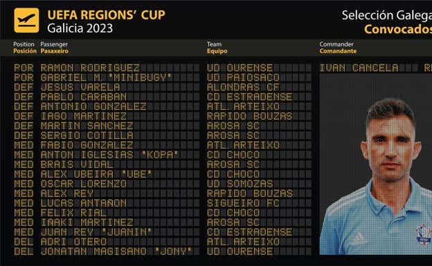 La convocatoria de Galicia. RFGF