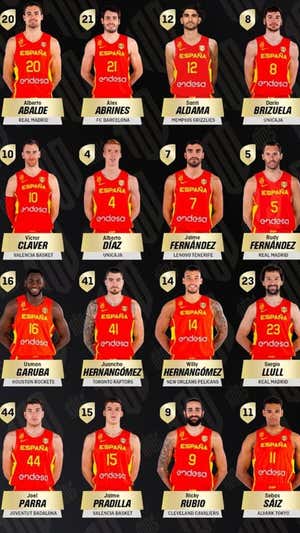 Los jugadores seleccionados para el Mundial. FEB