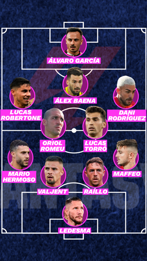Once inicial de los chollos que siguen siéndolo en LaLiga Fantasy.  RELEVO