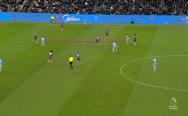 Cancelo se la pasa a Bernardo partiendo como lateral invertido.  WYSCOUT