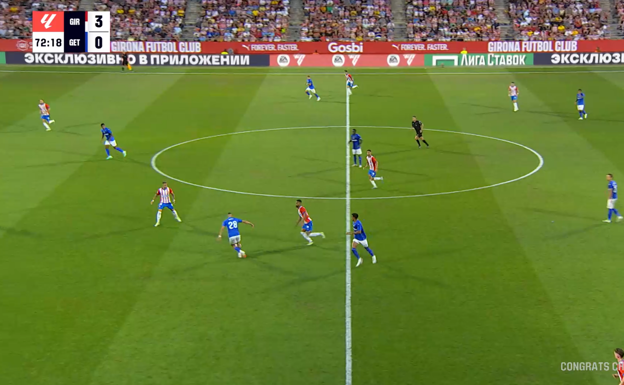 El Getafe roba tras jugar hacia atrás y no poder conectar con sus centrocampistas.  WYSCOUT