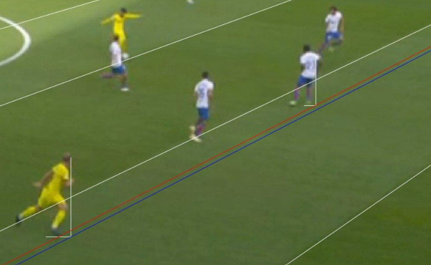 Error grave del VAR: tira mal las líneas y concede un gol ilegal del Villarreal