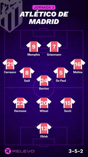 Las alineaciones de la Jornada 3 de LaLiga EA Sports con todos los cambios que no se esperaban