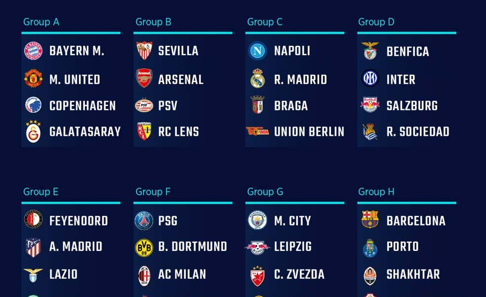 El mejor sorteo de la Champions para los españoles y el peor posible para Mbappé