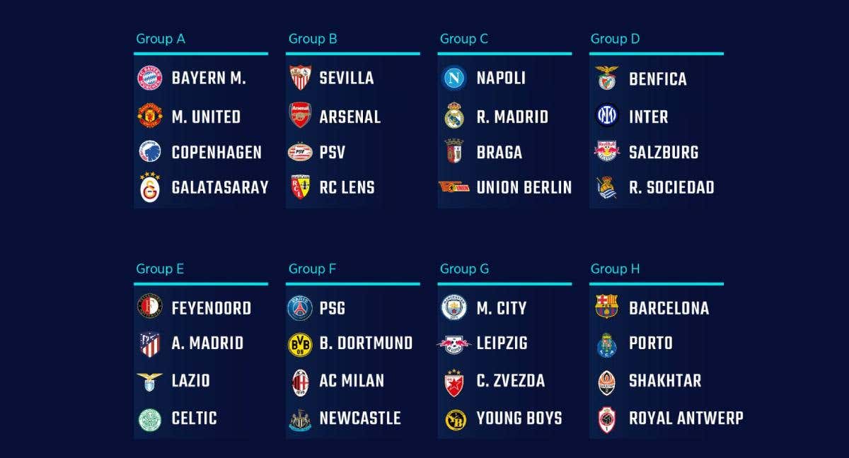 El mejor sorteo de la Champions para los españoles y el peor posible para Mbappé