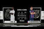 38 cámaras y una identidad gráfica más oscura: las novedades en la retransmisión del primer Clásico de la temporada en LaLiga