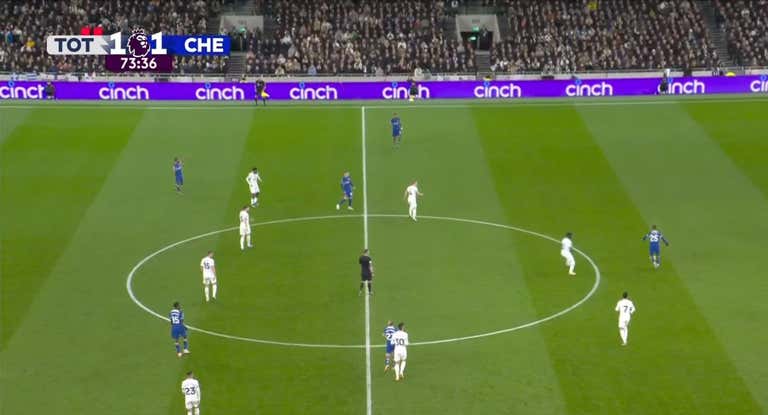 Situación del partido durante la segunda mitad.