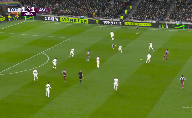 La jugada del 1-2 ante el Tottenham nace de la pizarra de Unai Emery tras sustituir a Diaby, de volante, por Tielemans, que pasó a ocupar zonas interiores.  WYSCOUT