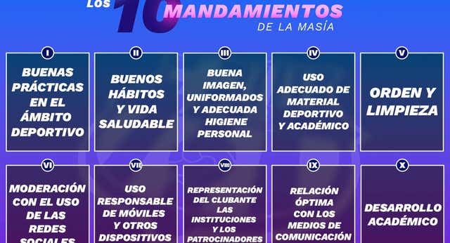 Los diez mandamientos que cuelgan de un tablón en La Masia