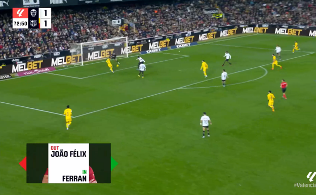 Ferran falla ante el portero tras el gran pase del neerlandés.  WYSCOUT