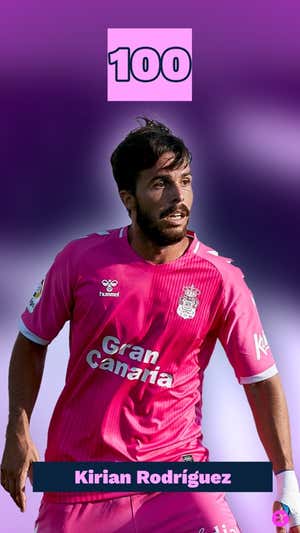 Los 100 más influyentes del fútbol español en 2023