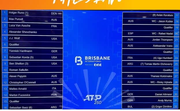 El cuadro de Brisbane. Brisbane International