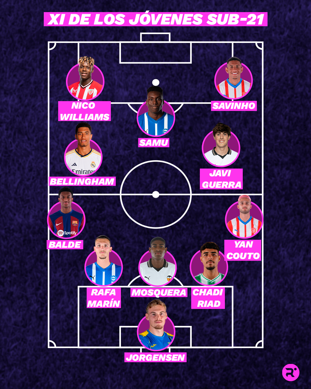 El once de los jóvenes. RELEVO/LAURA ROMÁN