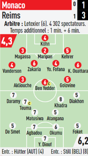 Formación del Reims (blanco) ante el AS Monaco (rojo)