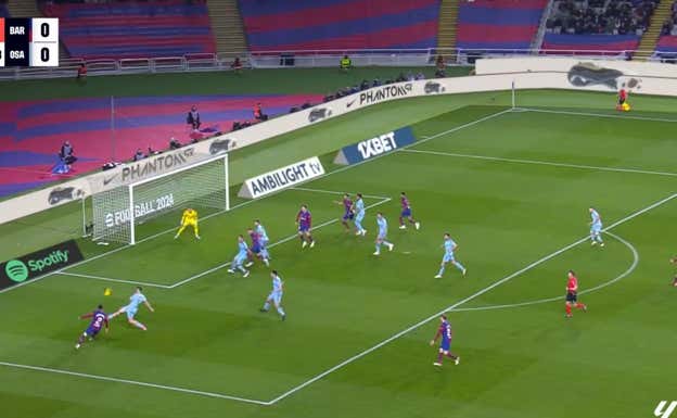 En el momento del centro, el Barça situa a cuatro rematadores por solo tres defensas de Osasuna, con Roque atrayendo hasta dos marcas.  WYSCOUT