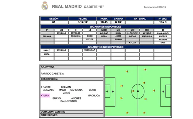 Alineación del Cadete B en la primera parte del partido.